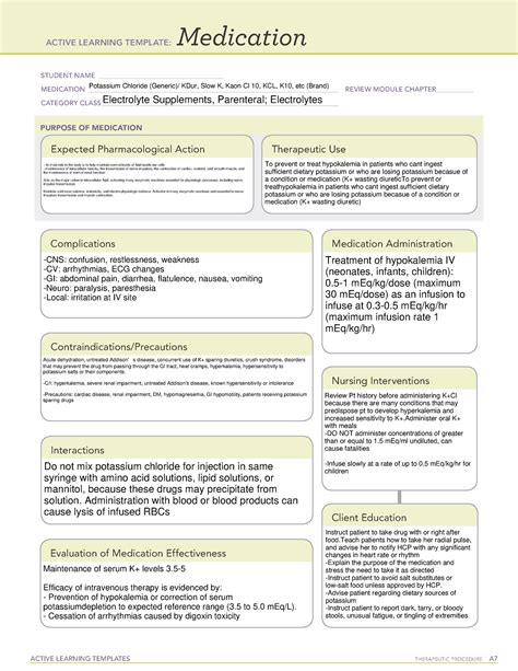 Active Learning Template Medicine Potassium Active Learning