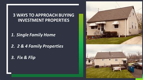 Real Estate Investors - Dream Team Realty, Inc.