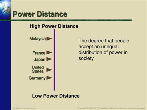 Le centre géographique de japon est à environ 10939 km (à vol d'oiseau) de france. PPT - Workplace, Values, Ethics, and Emotions PowerPoint ...