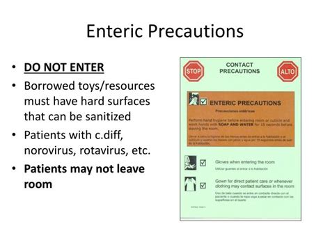 Cdc Enteric Precautions Sign