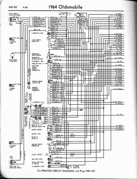 wiring diagram for oldsmobile cutl - Wiring Diagram