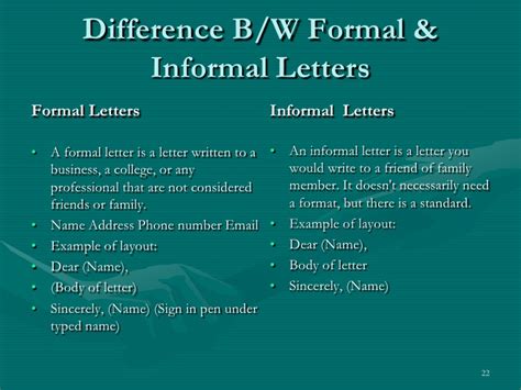 We would like to show you a description here but the site won't allow us. Letter writing essentials