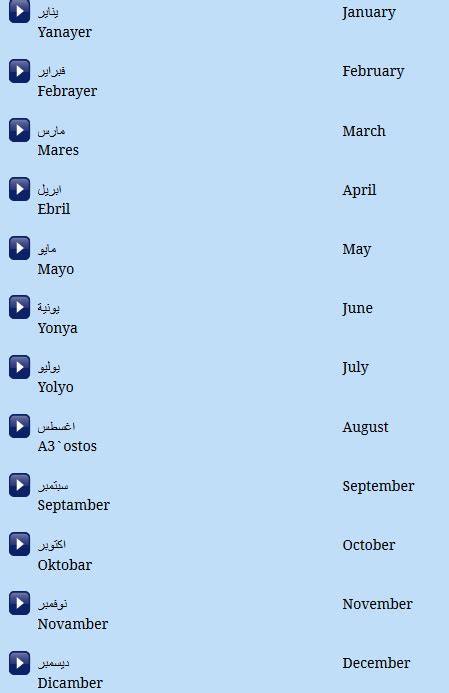 How To Learn Arabic Online Free Months In Arabic Language Calendar