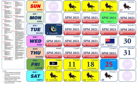 Kalendar Kuda Edisi Spm 2021 Pdf