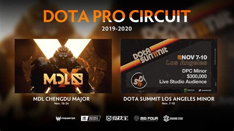 The dota 2 ti10 southeast asia qualifiers begins on june 30. Fnatic, TNC, Geek Fam invited to MDL Chengdu SEA Closed Qualifier