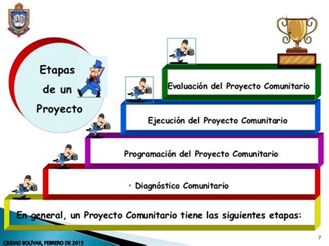 Maybe you would like to learn more about one of these? Recetas para la elaboración del proyecto comunitario