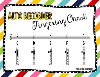Alto Recorder Fingering Chart by Erin Combs | Teachers Pay Teachers