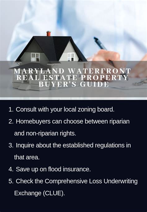 Maryland Waterfront Real Estate Property Buyers Guide