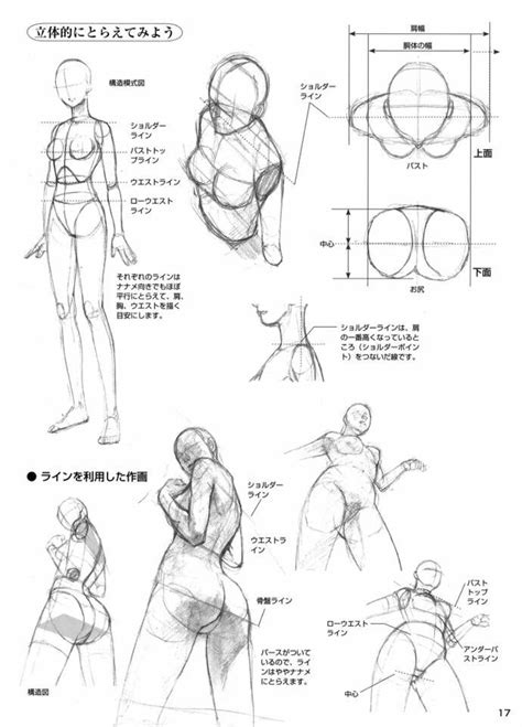 Pin by Camila Jaurebello on tutos dibujo y pintura Drawing poses, Art