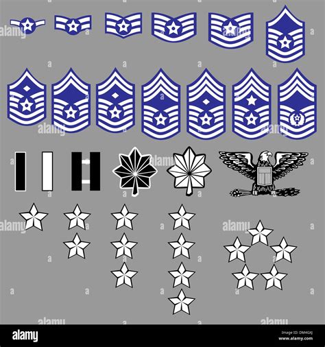 United States Air Force Officer Rank Insignia