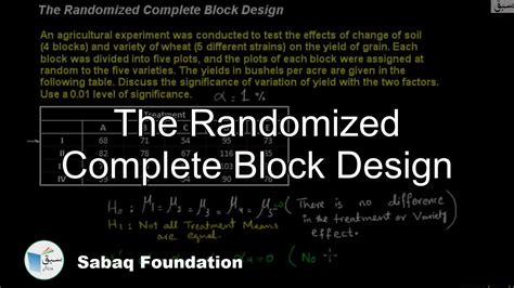 The Randomized Complete Block Design Statistics Lecture Sabaqpk