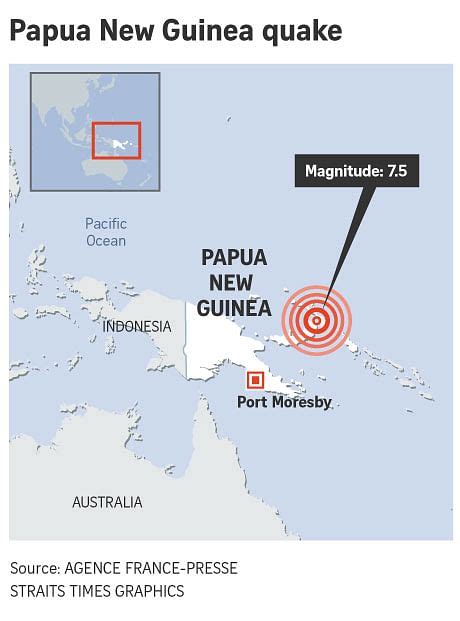 Magnitude 75 Quake Hits Off Papua New Guinea Teams Assess Damage