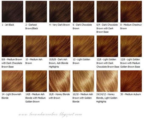 Free shipping on orders of $35+ from target. 76 best images about hair color ideas on Pinterest ...