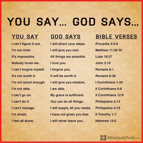on twitter bible facts bible prayers read bible
