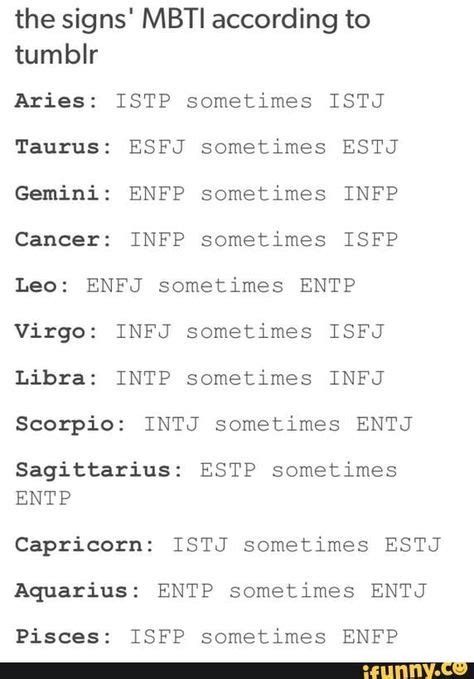 MBTI General Myers Briggs Types And Their Zodiac Equivalent Mbti