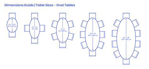 Ces différentes dimensions vous permettront d'installer vos convives comme vous le souhaitez et vous laisseront entièrement libre dans l'organisation de vos plans de table. Standard 6 Person Dining Room Table Dimensions ...