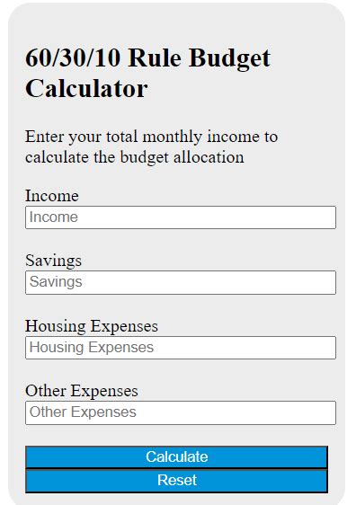 603010 Rule Budget Calculator Calculator Academy