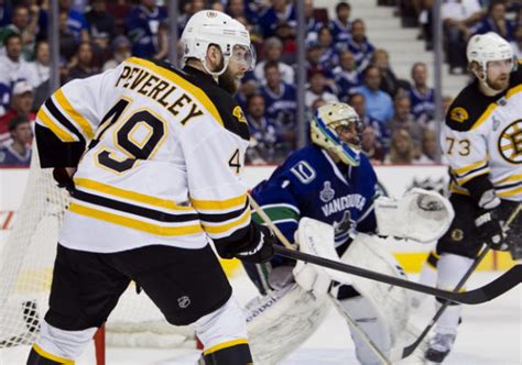 Career stats (appearances, goals, assists) and transfer history. Blake Wheeler Trade to the Thrashers Revisited