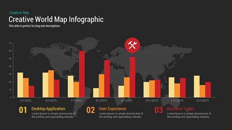 Creative World Map Infographic Powerpoint And Keynote Template