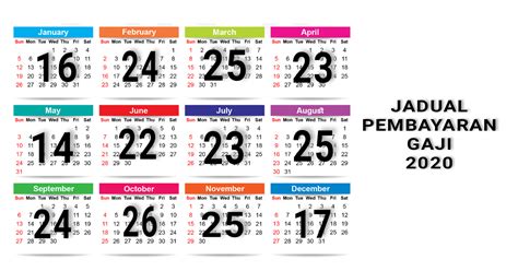 Berguna buat kamu yang ingin jadi pns, dan pengen tahu berapa gajinya. Jadual Gaji 2020 - Pendidik2u