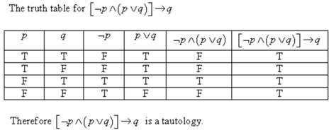 Solved Show That The Conditional Statement Above Is A Tau