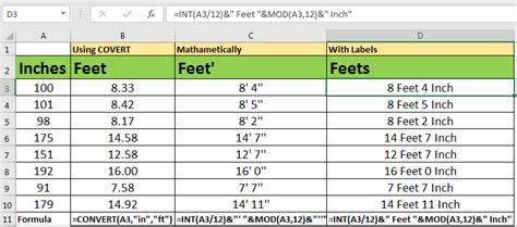 7 Common Things That Are 5 Feet Tall 06 2023