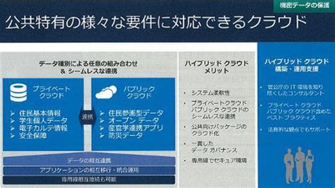 ASCII.jp：「前年比4倍」が目標、MSが公共機関向けクラウド事業を加速