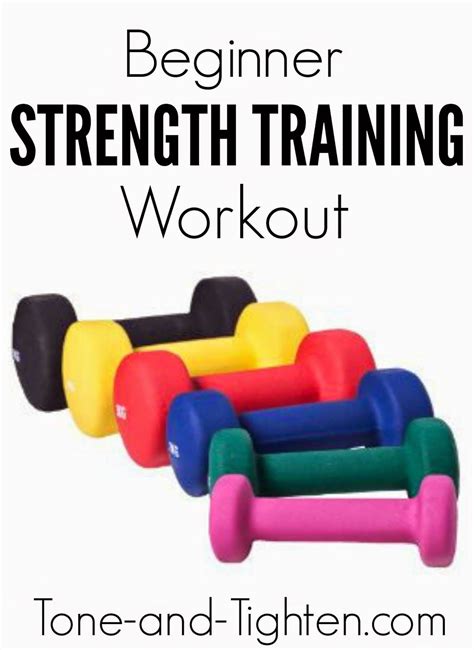 Strength Training Workout for Beginners | Strength training for beginners, Strength training 