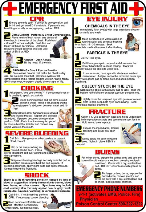 Emergency First Aid Poster Aydelott Equipment Inc