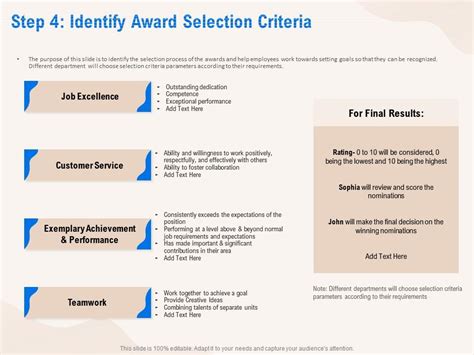 Step 4 Identify Award Selection Criteria Performance Ppt Powerpoint