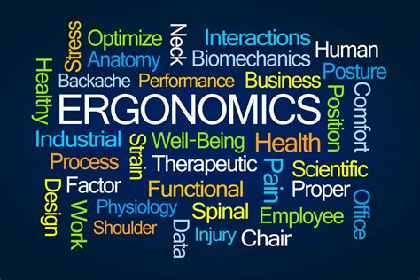 Ergonomic Research Human Factors And Performance