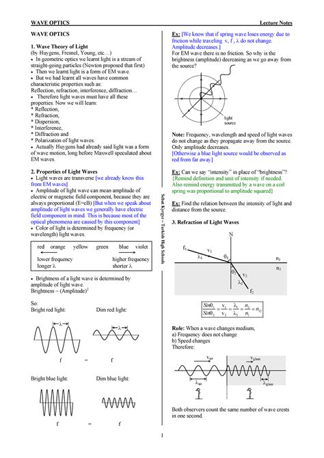 Wave Optics Lecture Notes WAVE OPTICS Wave Theory Of Light
