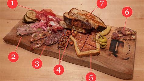 10 best charcuterie board meats. The Charcuterie Board at Publican Quality Meats in Chicago ...