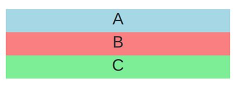 The above image shows two tables. html - Bootstrap 4: How to make a column vertically span ...