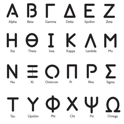 Alphabet cattle brand font generator. Texas Irons - Grilling Tools and Personalized Supplies