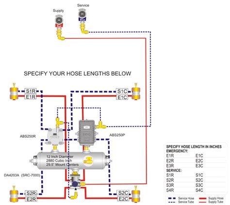 Bendix Abs Wiring Diagram - Wiring Diagram