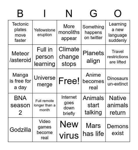 Part of a series on online forum games. 2021 Phenomenons Bingo Card