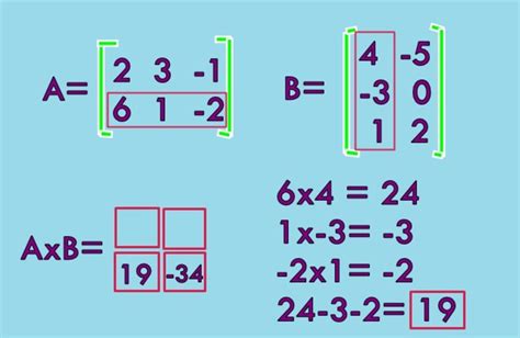 Multiplicar Matrices En Excel Tutorial