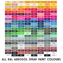 Car Spray Paint Colour Chart Uk Paint Color Ideas