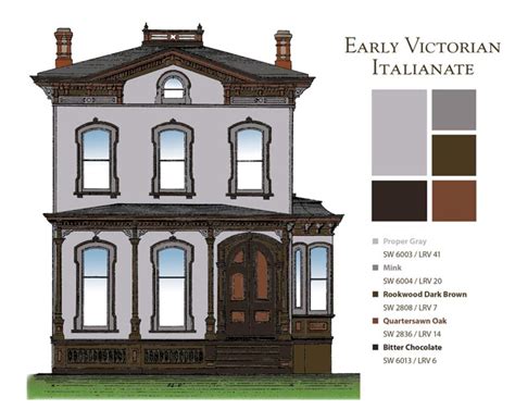 With paintperks, you'll always be the first to hear about big sales and have access to everyday savings and. How To Choose Paint Colors for Victorian Houses - Old House Restoration, Products & Decorating