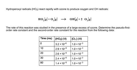 A rate law shows how the rate of a chemical reaction depends on reactant concentration. Solved: The Rate Of This Reaction Was Studied In The Prese ...
