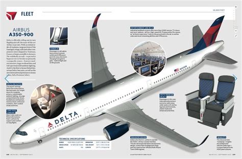 Delta Airbus A350 900 Cutaway Diagram Delta Delta Airlines Airbus