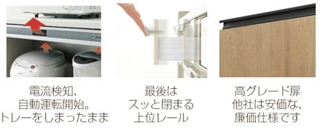 【公式】キン肉マン マッスルショット 最速攻略wikiです。 他のどのサイトよりも早く攻略情報を掲載し kin賀新年!! 【楽天市場】アレスタ カップボード リクシル キッチン収納 ...