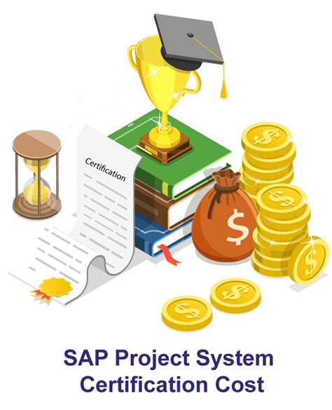 Sap Project System Certification Cloudfoundation Blog