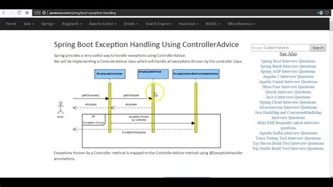 Spring Boot Exception Handling Using Simple Example Youtube