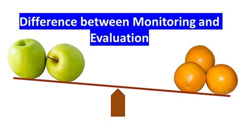 2 Difference Between Monitoring And Evaluation Youtube