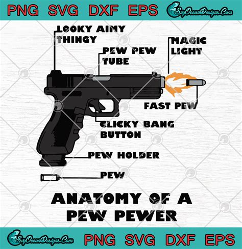 Anatomy Of A Pew Pewer Ammo And Gun Amendment Meme Lovers Svg Png Eps