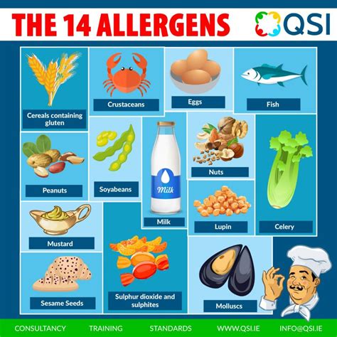 That's top 14 allergen free. The 14 allergens | QSI