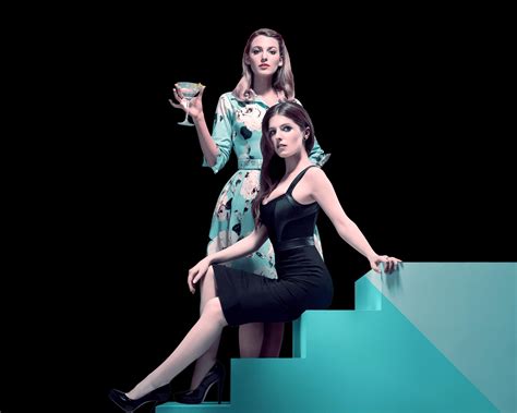 Anna kendrick as stephanie smothers; A Simple Favor (2018) - Financial Information