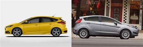 2019 Ford Focus Vs 2019 Ford Fiesta Whats The Difference Autotrader